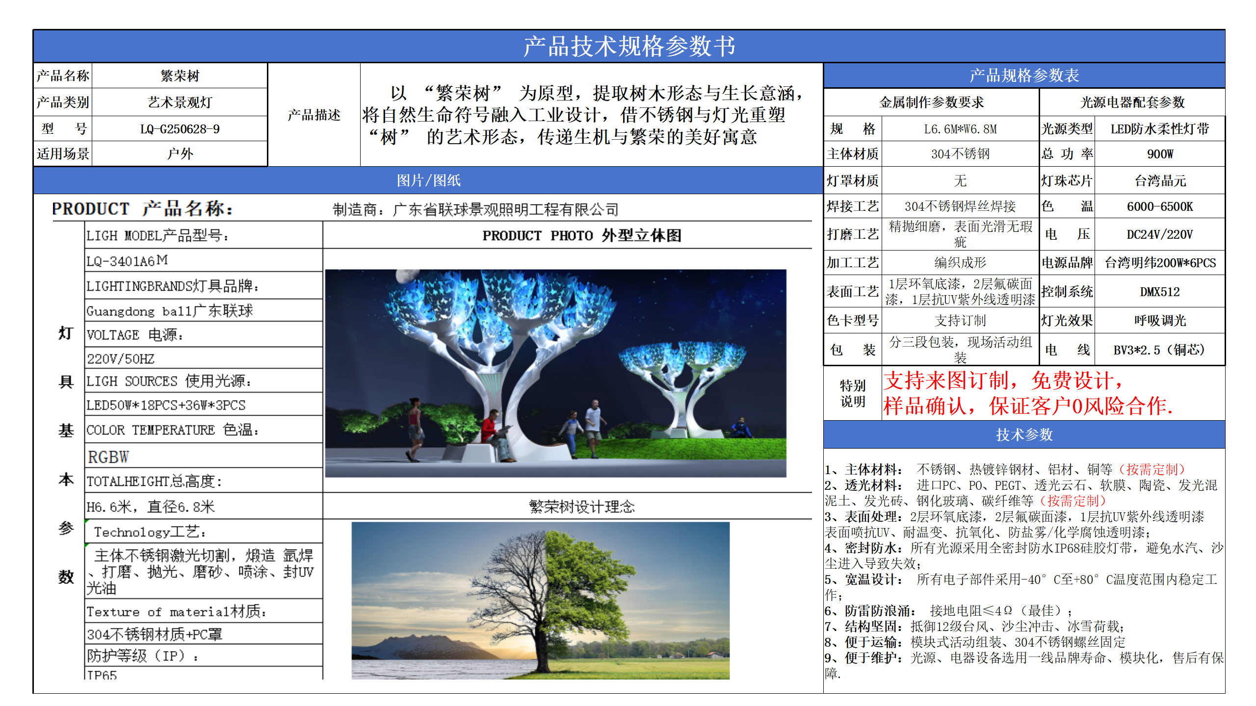 藝術(shù)景觀技術(shù)參數(shù)模版_09.png