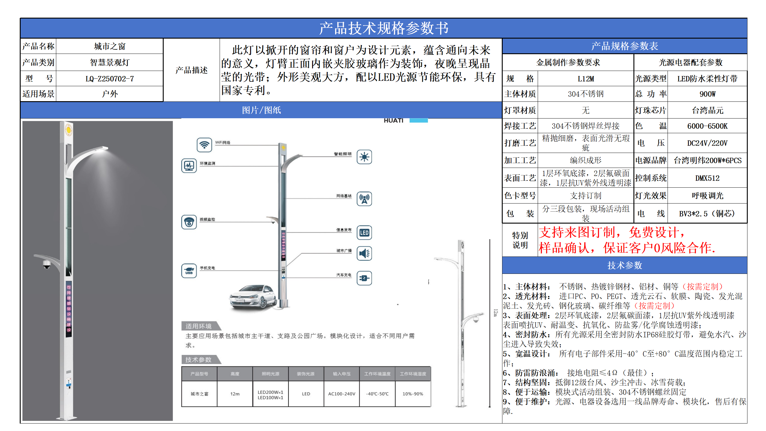 智慧景觀燈技術參數模版_07.png