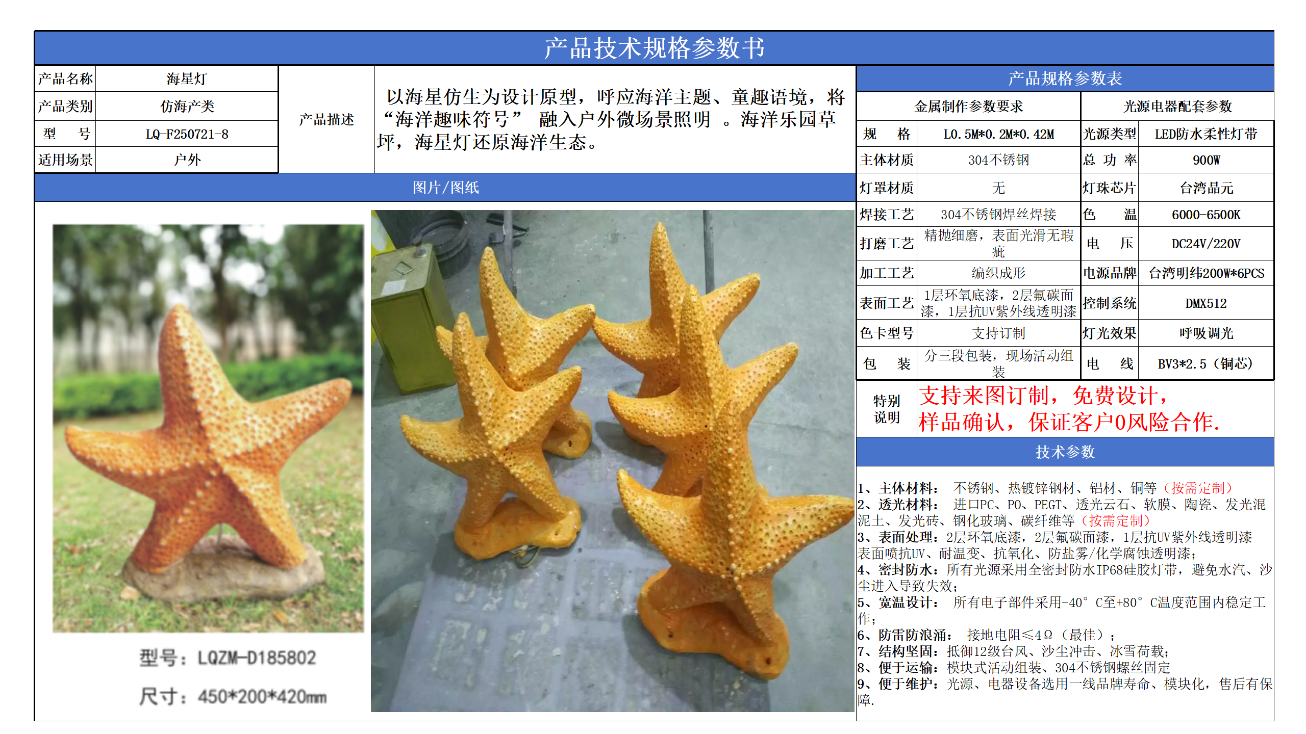 防海產(chǎn)類技術(shù)參數(shù)模版_08.png