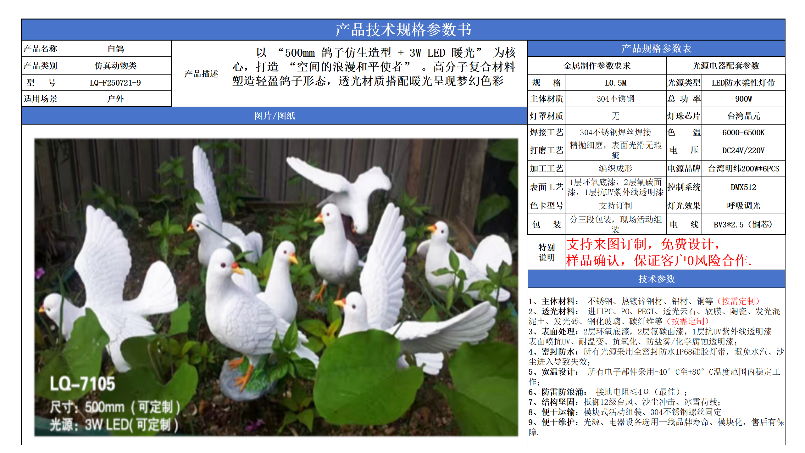 仿真動(dòng)物類技術(shù)參數(shù)模版_09.png