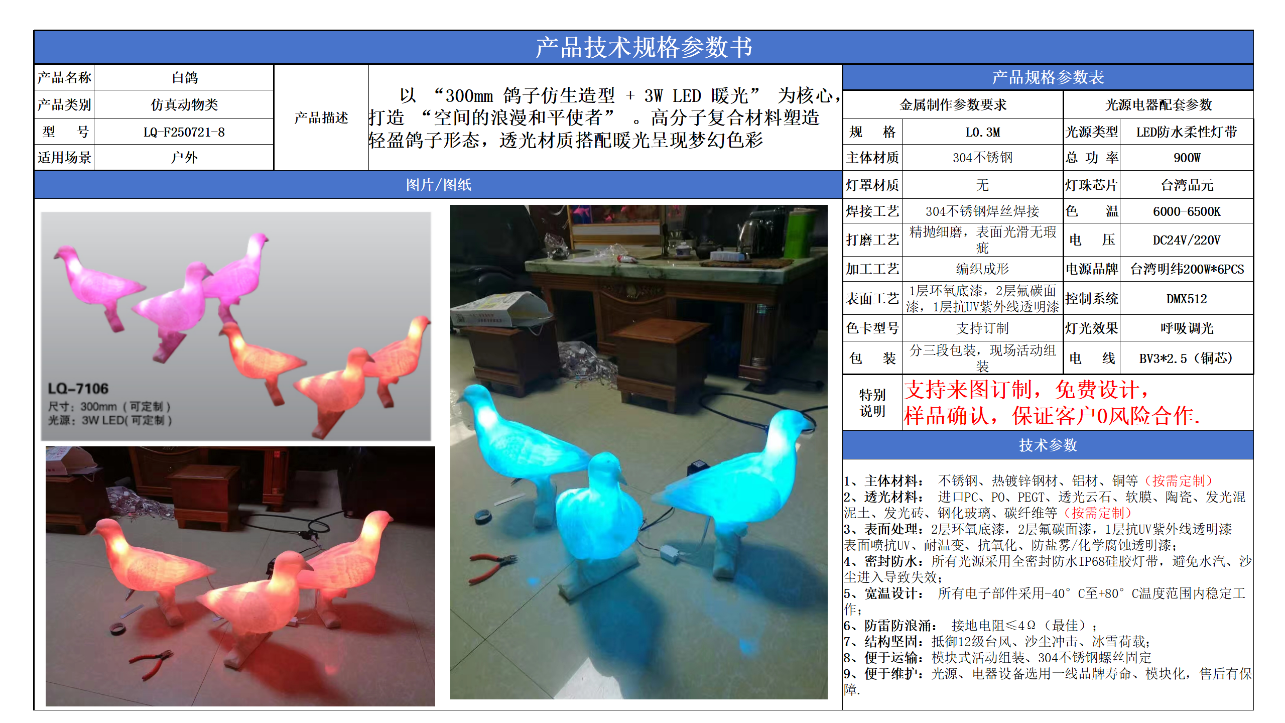 仿真動(dòng)物類技術(shù)參數(shù)模版_08.png