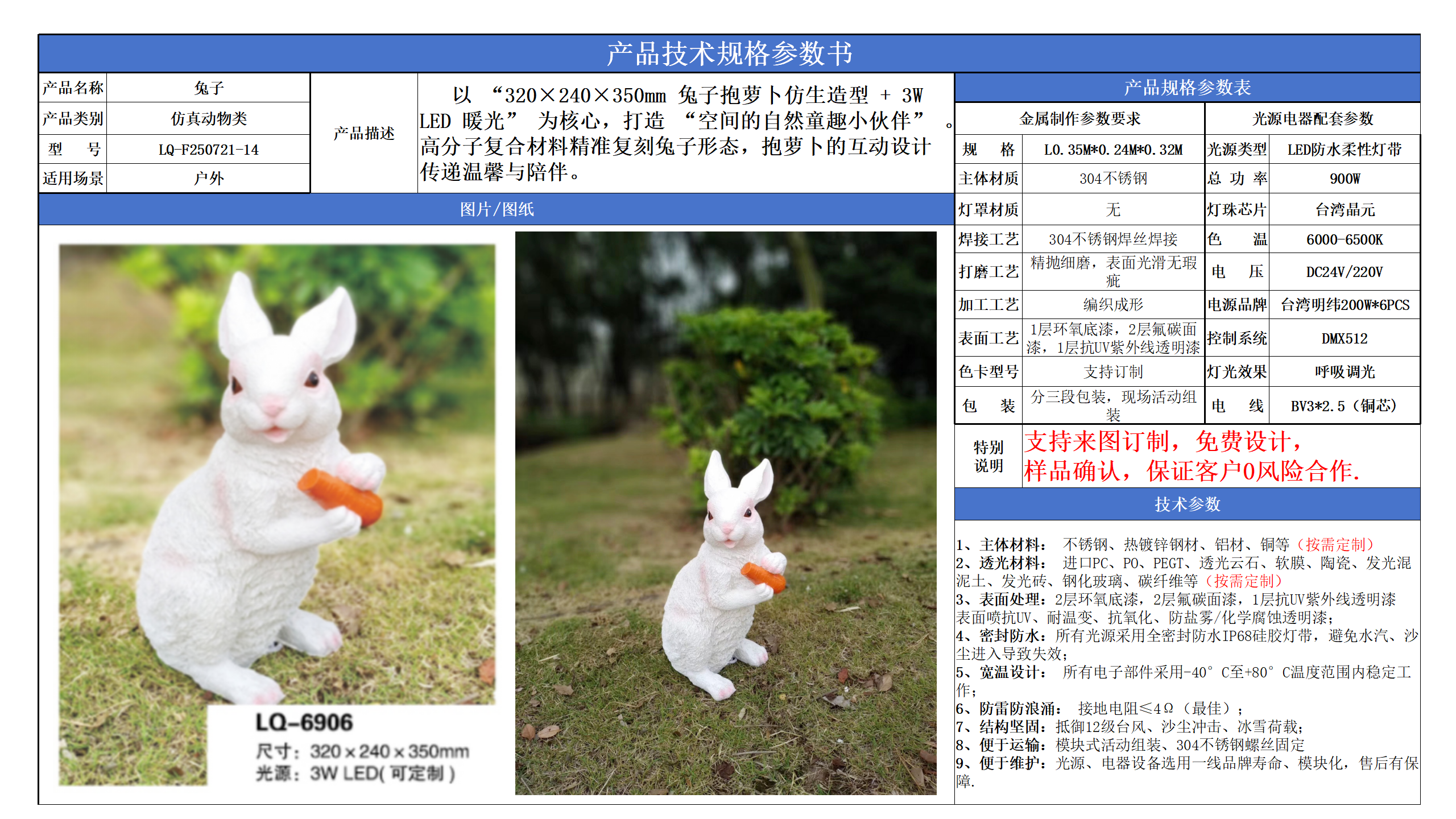 仿真動物類技術參數(shù)模版_14.png