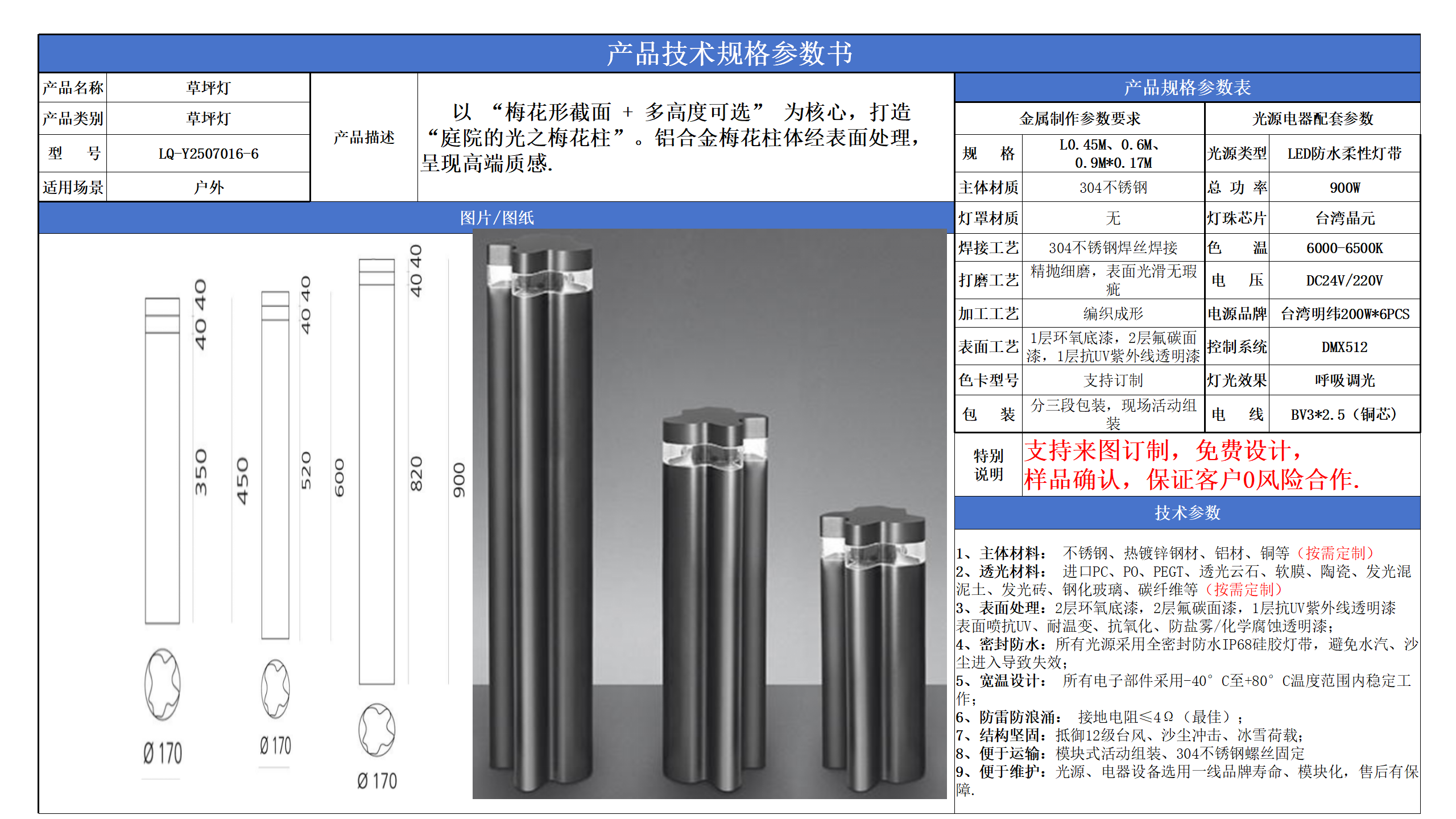 草坪景觀照明技術參數模版_06.png