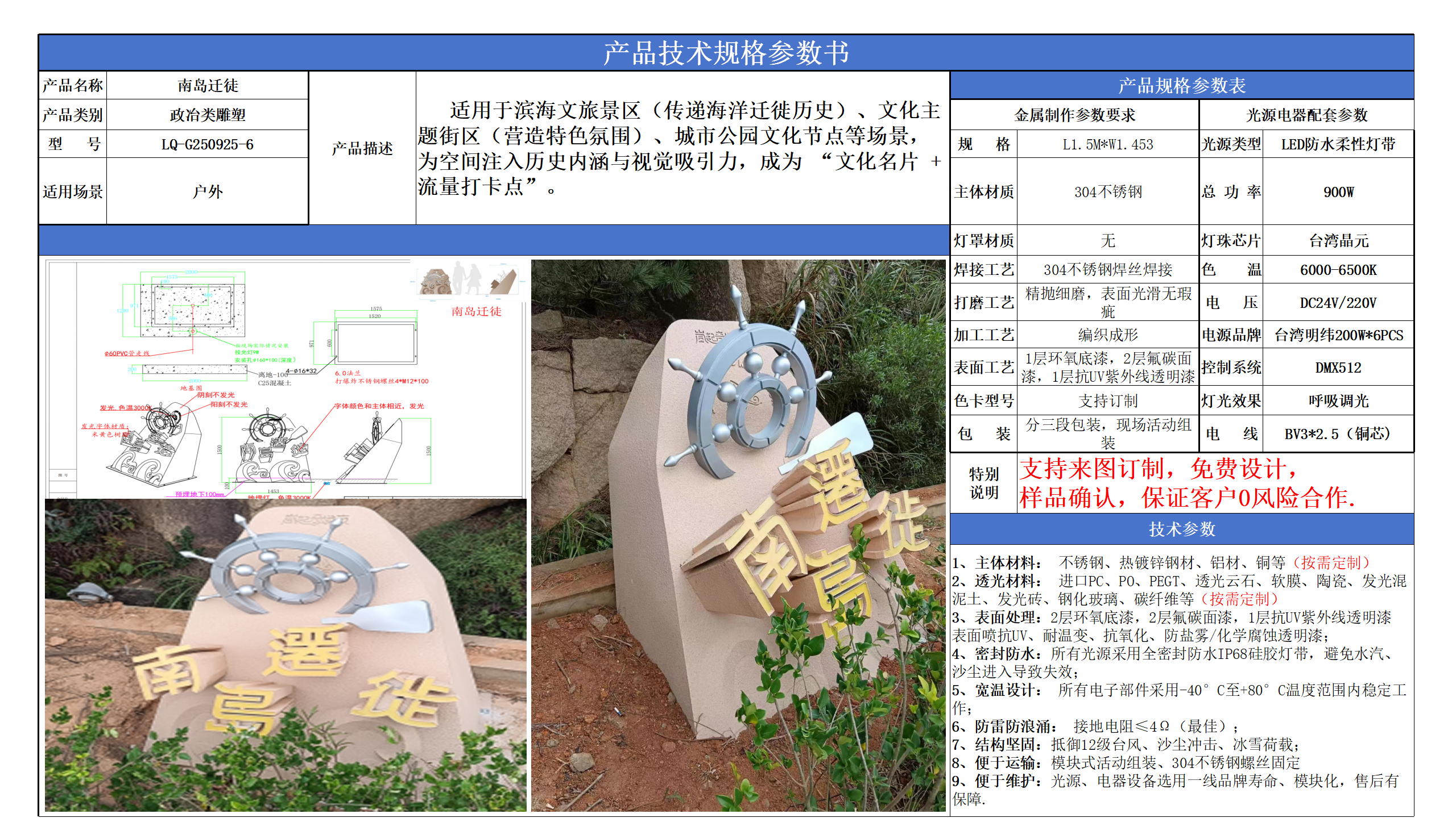 政冶類雕塑技術參數模版_07.png